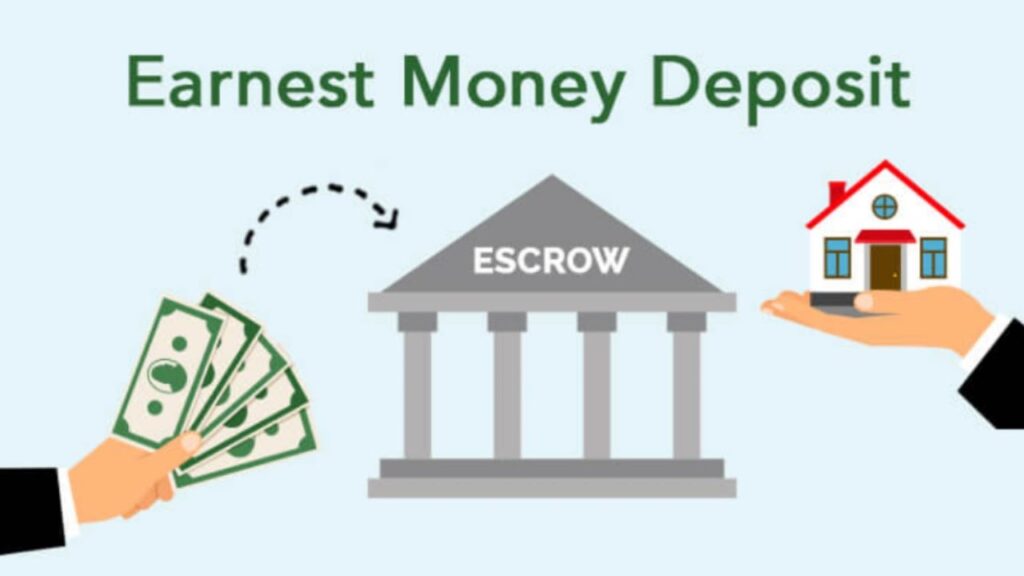 Earnest money deposit